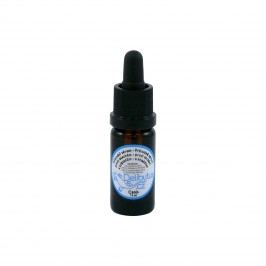 Delibutus Sérum proti blechám a klíšťatům, Canis 10 ml